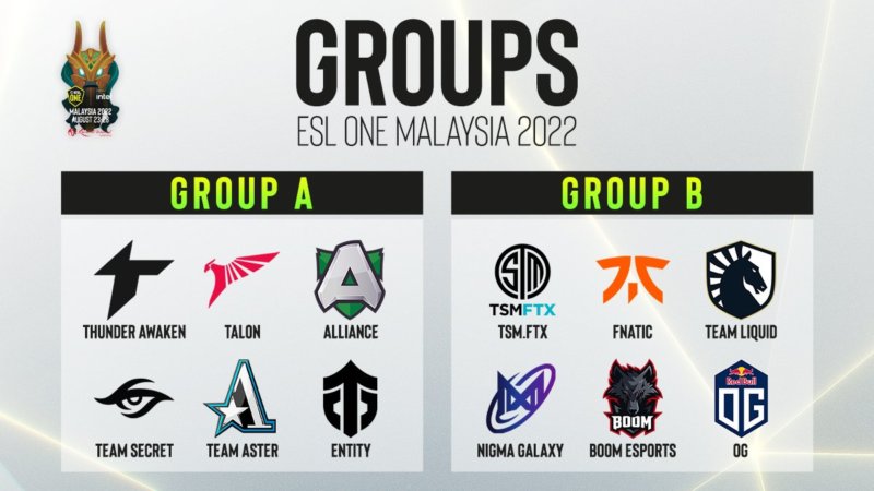 ESL One Malaysia Groups
