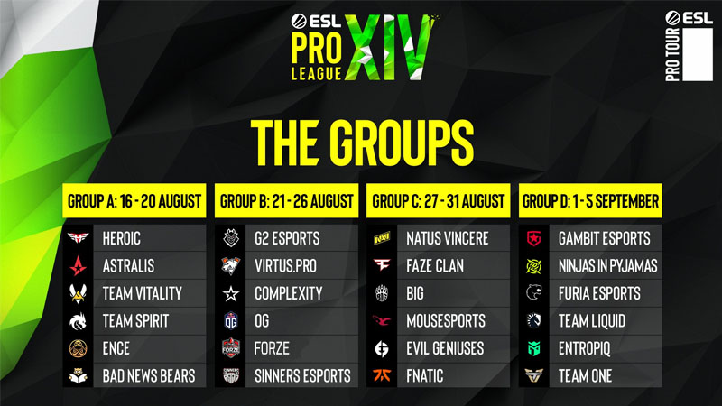ESL Pro League S14 Groups