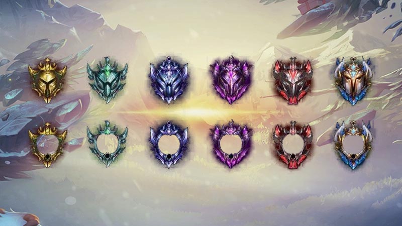 League of Legends Ranking System