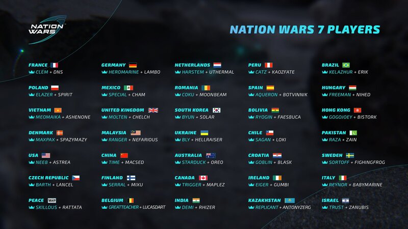sc-2-nation-wars