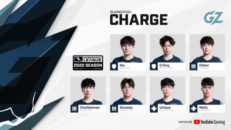 Charge OWL 2022 Roster