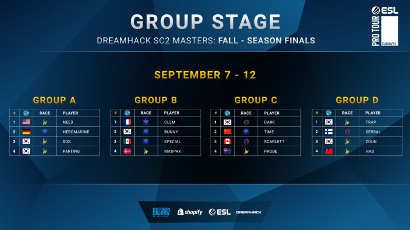 DG SC2 Masters Fall Season Finals Groups
