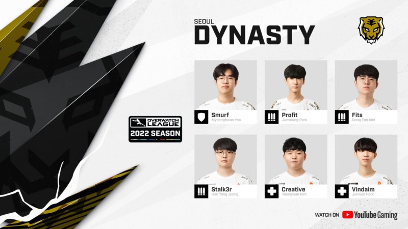 Dynasty OWL 2022 Roster
