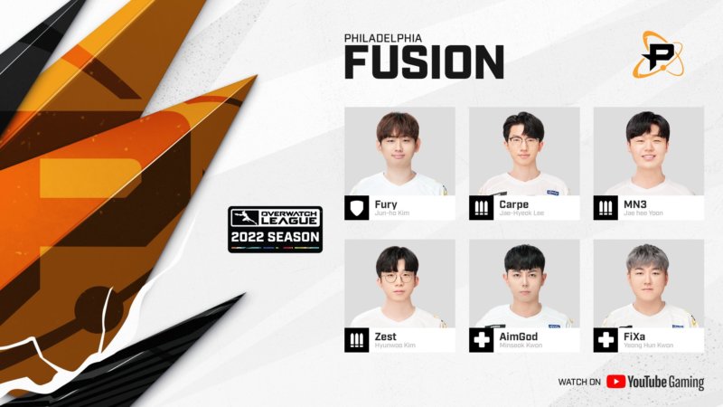 Fusion OWL 2022 Roster