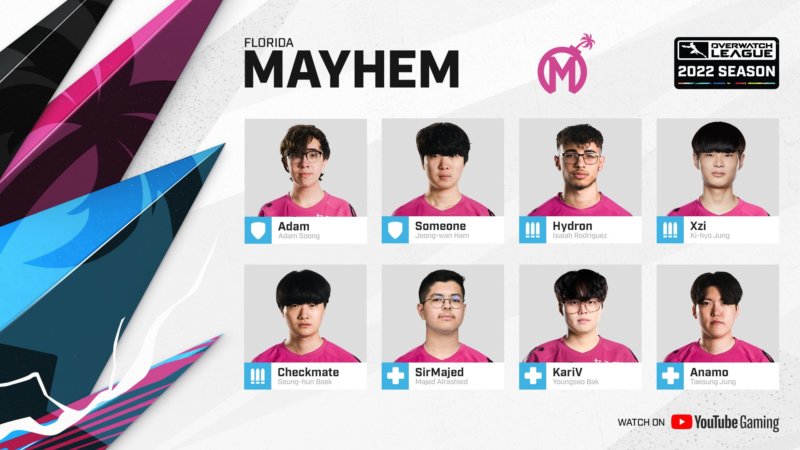 Mayhem OWL 2022 Roster