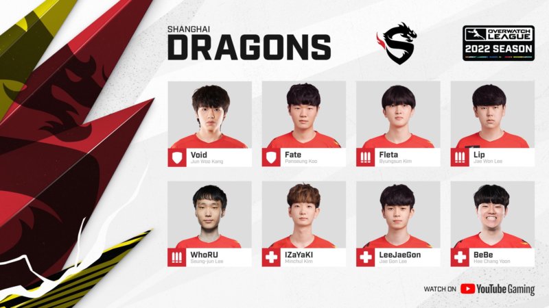 Shanghai Dragons 2022 Roster