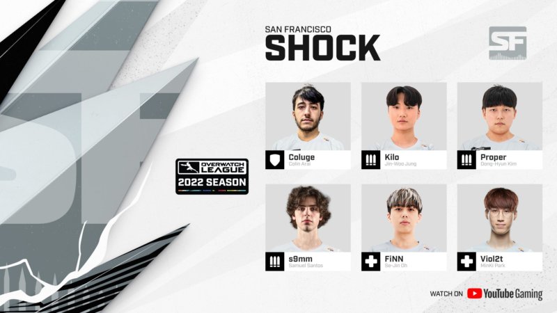 Shock OWL 2022 Roster