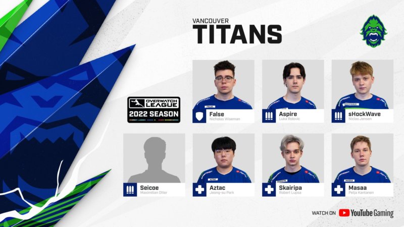 Titans OWL 2022 Roster