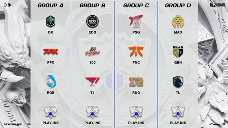 Worlds 2021 Group Stage Groups